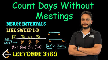 Count Days Without Meetings | Leetcode 3169