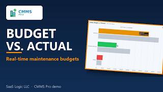 Setting Annual Maintenance Budgets in CMMS Pro