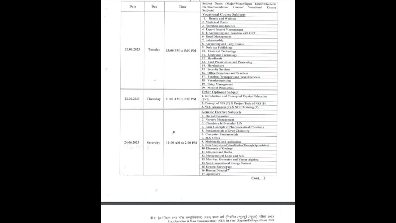 Ba i year mass communication davv exam time table