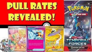 Temporal Forces Pull Rates Revealed - Much Worse Than Normal!? (Pokémon TCG News) Wealth