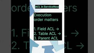 ACL In ServiceNow #servicenowcsa #csaexam #acl #learning  #servicenow