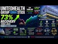 UnitedHealth Group (UNH) Stock — 73% Recovery From Lows But Is It Too Late to Buy? (June 2026)