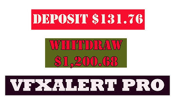 free signal iq option strategy 2019 - vfxalert pro-STRATEGY PROFIT