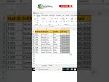 One Excel Trick Everyone Should Know! 📊 Date Formatting #excel2021 #excel #spreadsheetmagic