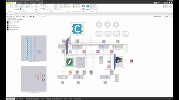 How to Export an Engine Model with AVL CRUISE™ M | AVL Experience Cloud