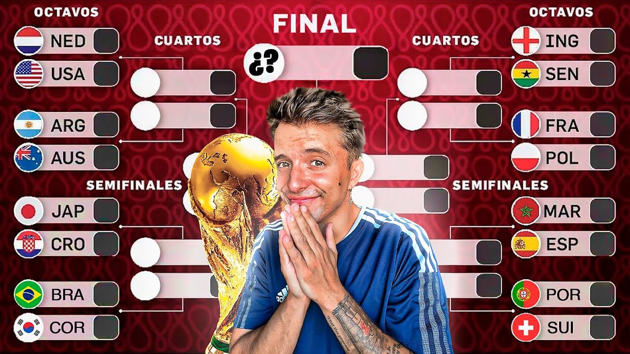 ADIVINO EL CAMPEÓN DEL MUNDIAL DE QATAR *MIS PREDICCIONES*