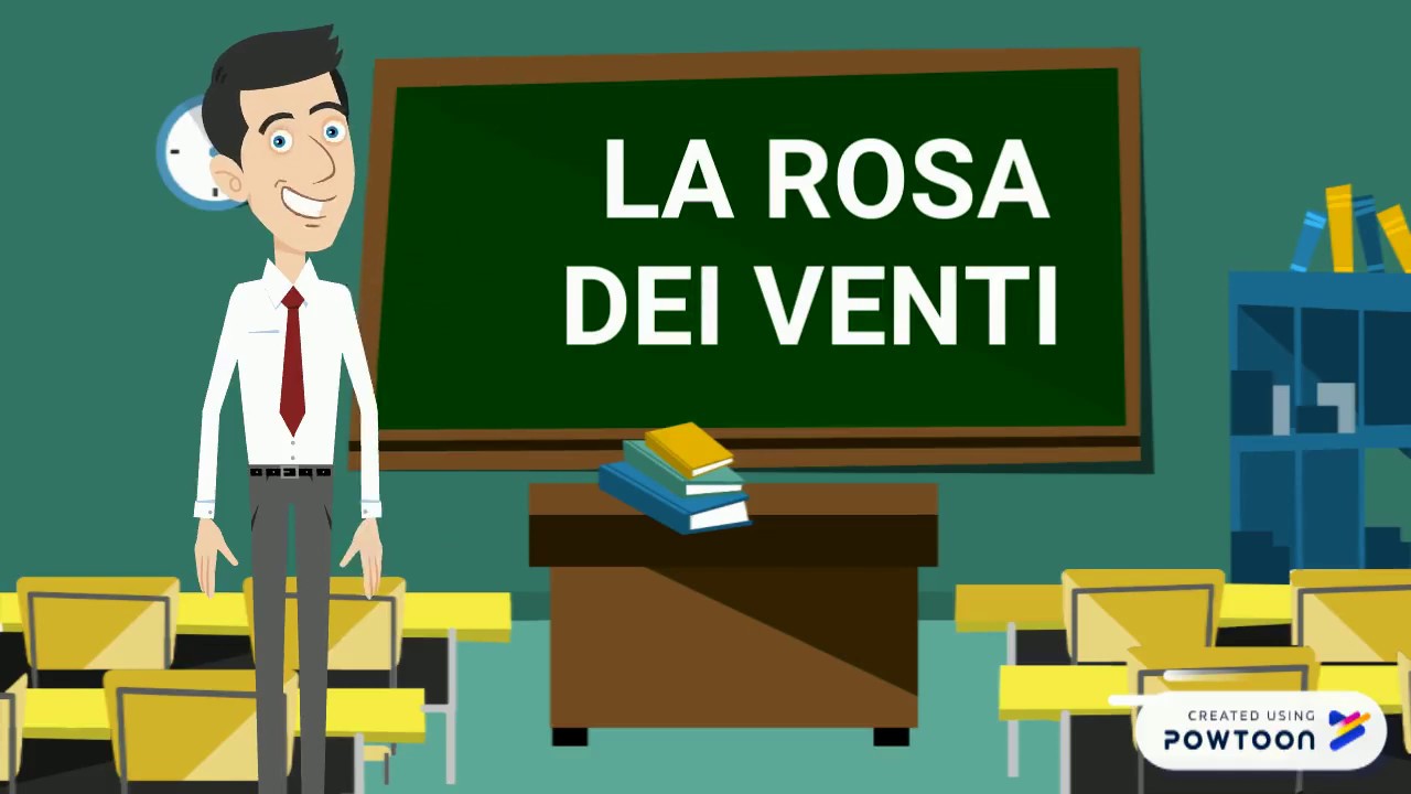 Geografia La Rosa Dei Venti Con Audio Youtube