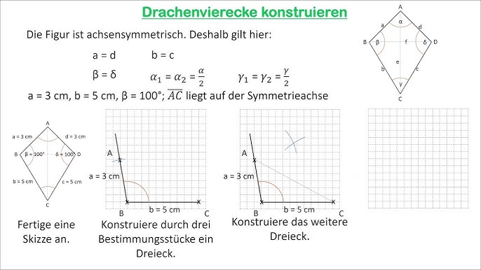 Bestimmungsstücke des Dreiecks