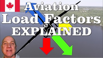 Aviation Load Factors Explained