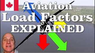 Aviation Load Factors Explained screenshot 3