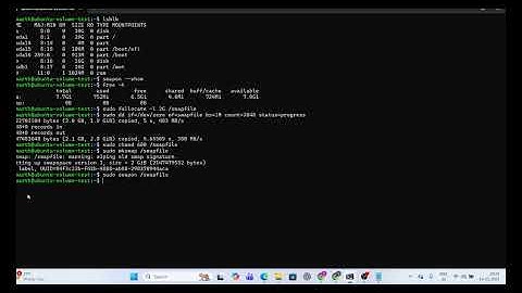 Linux Swap Space Explained | Create Swap File & Partition | Ubuntu Step-by-Step