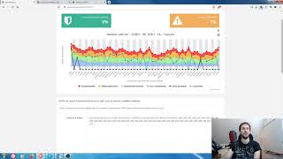 YourText.Guru - Avis & Test de l'outil SEO YourText.Guru - Avis & Test de l'outil SEO