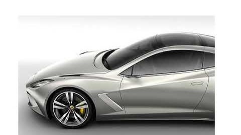 Carwale clone script Document