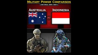 Australia vs Indonesia | Military Power Comparison 2024 | Global Power