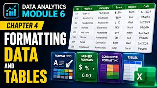 Data Analytics Module 6 Chapter 4: Formatting Data and Tables