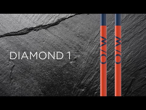 YouTube video preview