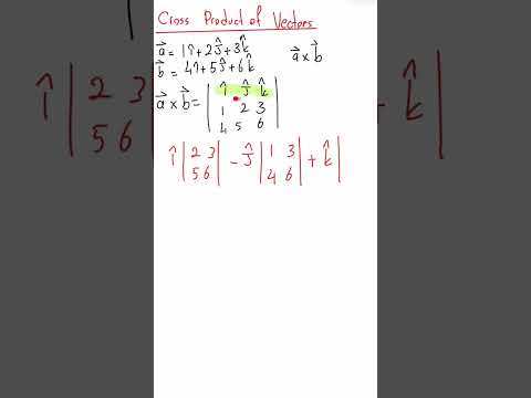 Cross Product of Two Vectors