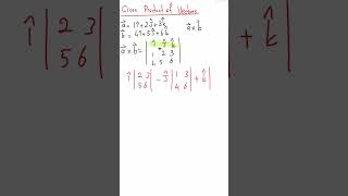 Cross Product of Two Vectors