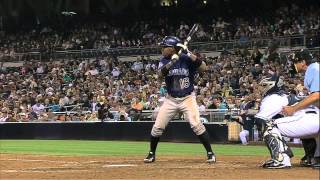 7/8/13 CG: COL@SD
