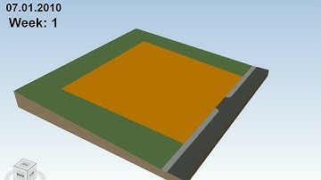 SYNCHRO 4D ANIMATION VIDEO