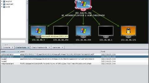 Armitage and Metasploit Training (2011) - 5. Maneuver