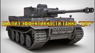 Насколько эффективными были танки \