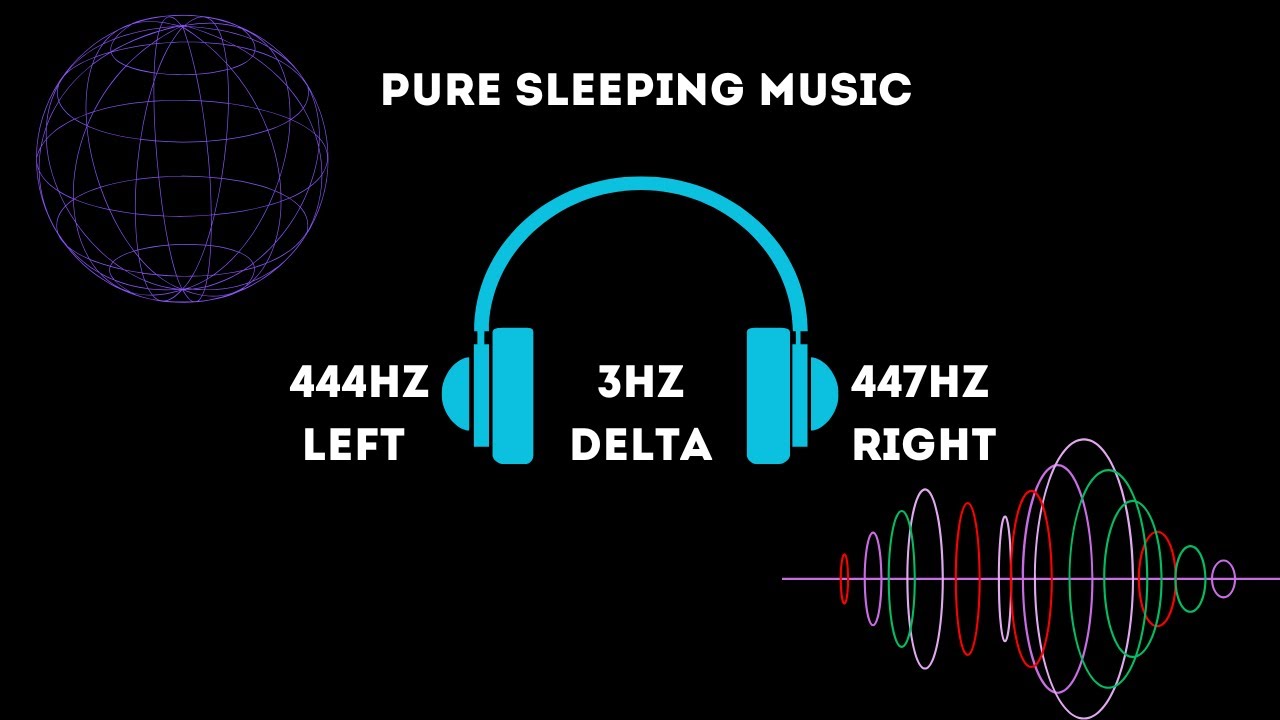 3Hz Delta Binaural Beat & 444Hz Carrier Tone - inner calm music - pure ...