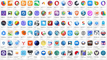 Top 10 Android Browsers You Must Try On Your Mobile 2018