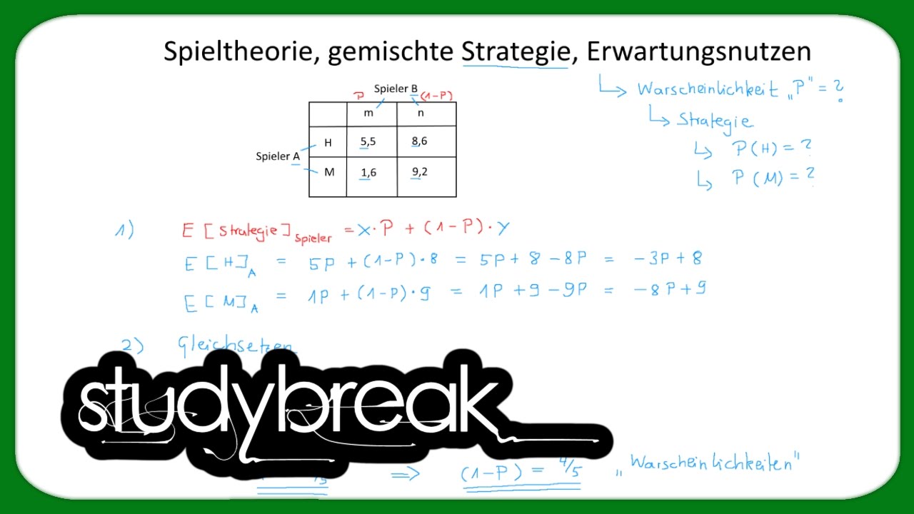 New Spieltheorie, Gemischte Strategie, Erwartungsnutzen | Mikroökonomie