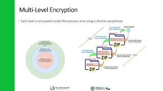 FOSS4G 2025 | MapSafe QGIS plugin: a complete open-source geoprivacy tool for desktop GIS apps