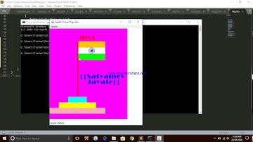 Applet Programm of Indian Flag