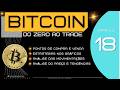 18: Como operar Bitcoin no Prejuízo / Prejuízo não realizado.