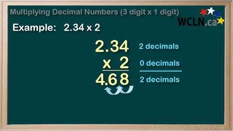 WCLN - Math - Multiplying Decimal Numbers (1 digit x 3 digit)