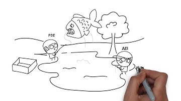 Be careful what you fish for! :)