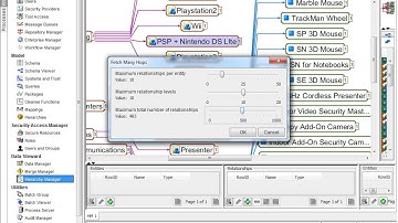 Informatica MDM 10.1 Hierarchy Manager | Informatica MDM Tutorial