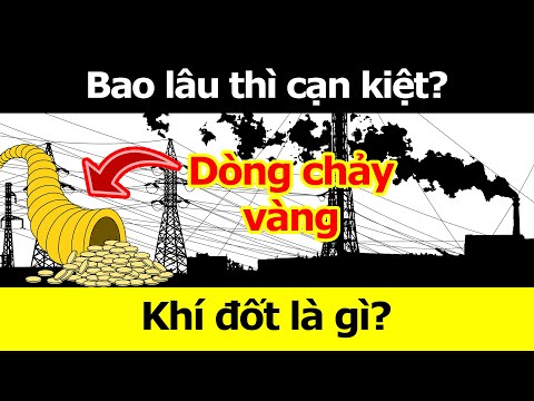 Video Khí đốt là gì? Tại sao giá khí đốt ngày càng tăng cao? - YouTube