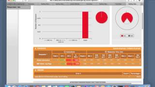 Famous Tutorial: Performance Testing with Gatling - Part 5. Parameters, Correlation and Think Time. Net Worth