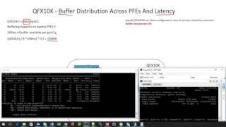 QFX10K - Buffer Distribution Across PFEs and Latency
