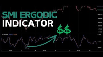 How To Use SMI Ergodic Indicator Successfully In 2024