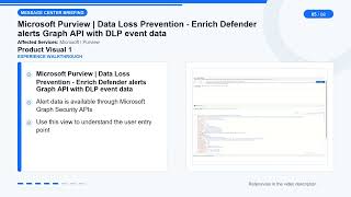 MC1309741 - Microsoft Purview DLP enriches Defender alerts in Graph API
