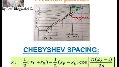 Chebyshev Spacing concept and Basic Numerical#precision point #kinematics of machines
