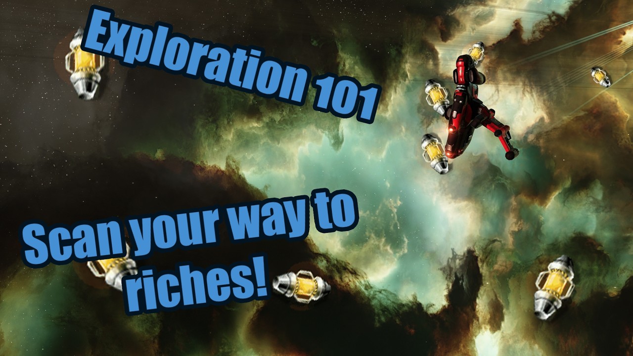 Основы исследования: всё, что нужно знать для начала сканирования | Руководство по исследованию E...