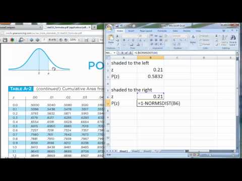 Video: Hvordan beregnes alignment score?