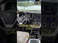 Perfect Canbus Solution for Toyota Sienna Retrofit#toyota #sienna #canbus