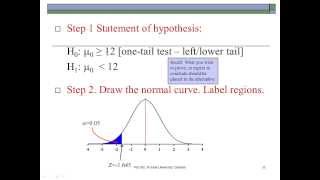 Hypothesis Testing for Mean - Large Samples