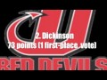 2011 Centennial Conference Women's Cross Country Preview