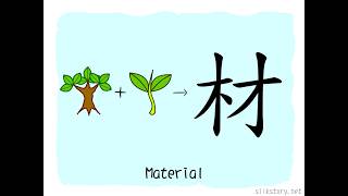 The Story of Chinese Character : 材
材 is composed of 木 (wood) and 才 (only). 才 depicts a newly emerging sprout or young tree; as it grows into full maturity, it can be harvested and used as timber. The Story of Chinese Character : 材