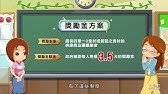 三章一q營養午餐強化食安推廣在地食農文化 民視新聞 Youtube 三章一q營養午餐強化食安推廣在地食農文化 民視新聞 Youtube
