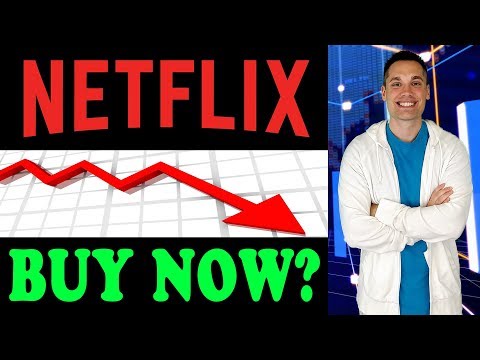 Is It Finally Time To Buy NETFLIX Stock? - (Analysis & Review)