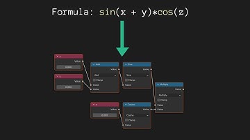 Math Formula add-on for Blender 3.0 + || v2.0.0-alpha